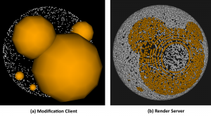 Remote colouration using Ball-shapes